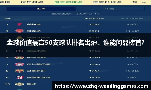 全球价值最高50支球队排名出炉，谁能问鼎榜首？