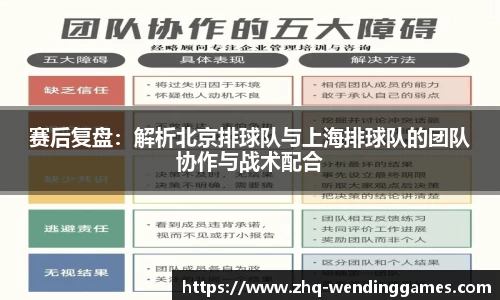 赛后复盘：解析北京排球队与上海排球队的团队协作与战术配合