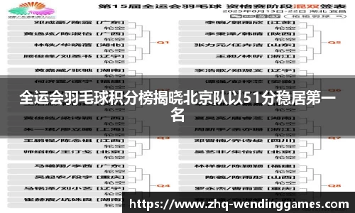 全运会羽毛球积分榜揭晓北京队以51分稳居第一名