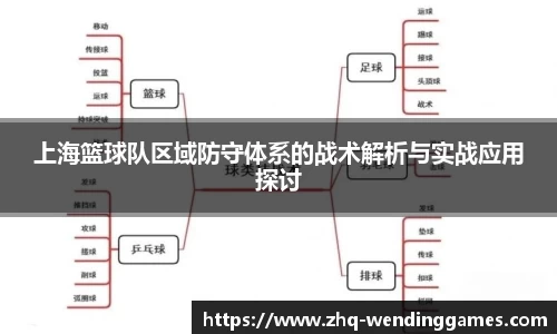 上海篮球队区域防守体系的战术解析与实战应用探讨