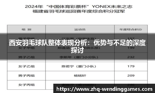 西安羽毛球队整体表现分析:优势与不足的深度探讨